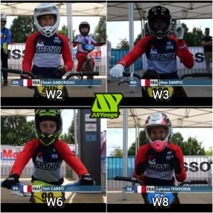 Read more about the article 2022, an exceptional year for AllYoogs !